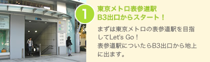 1：まずは東京メトロの表参道駅を目指してLet's Go!表参道駅についたらB3出口から地上に出ます。